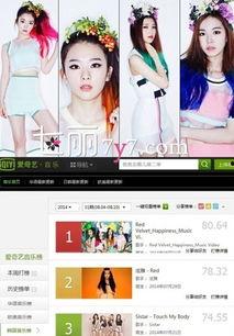 sm娱乐在线,引领潮流的韩国娱乐巨头